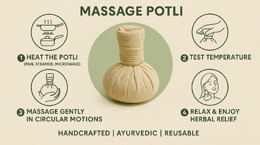 Massage Potali - Image 11